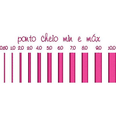 Matriz de matriz Matriz De Bordado Aprendendo A Regular A Máquina